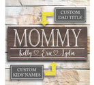 Mommy - Custom Mother's Day Sign - Dream Big Printables