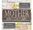 Mother - Custom Mother's Day Sign - Dream Big Printables