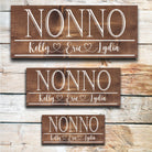 Nonno - Custom Father's Day Sign - Dream Big Printables